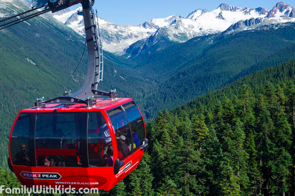  Whistler Peak 2 Peak 360 Experience, cable car in Whistler, Canada